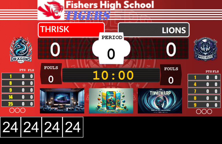 Basketball digital scoreboard